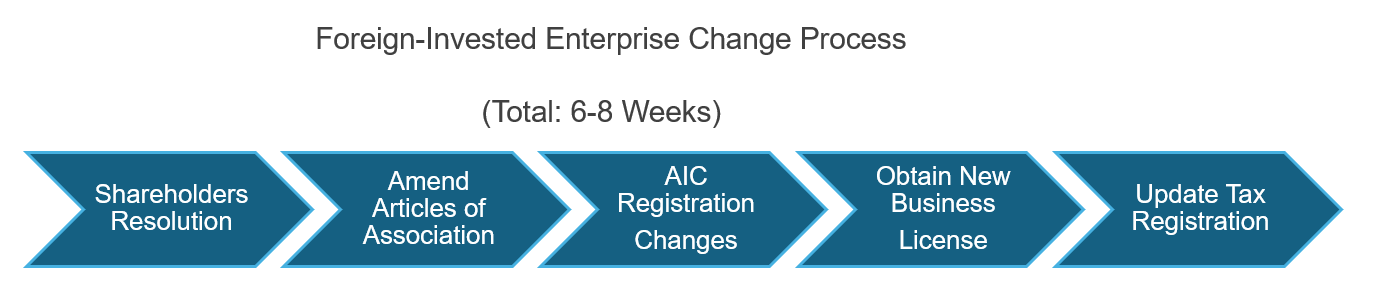 1747388699116435.png image.png